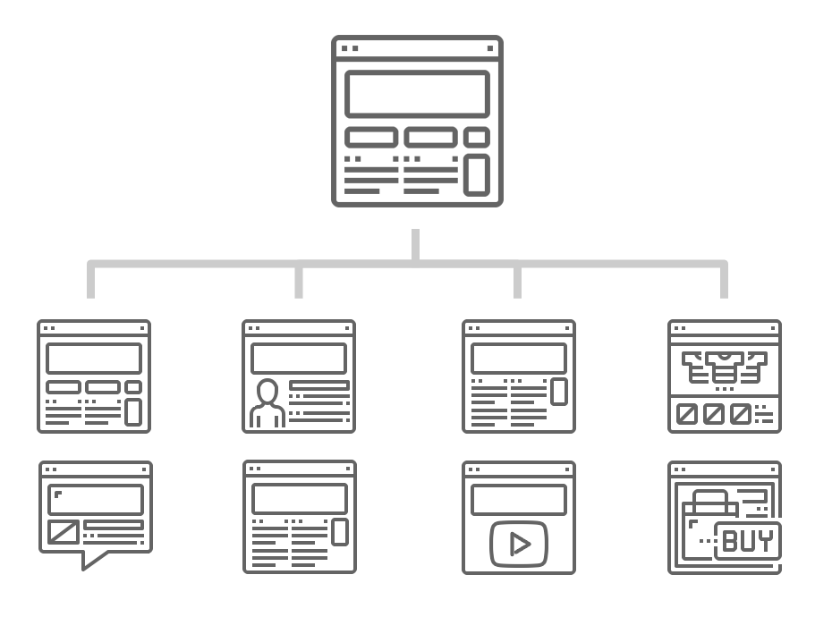 Schema for WordPress